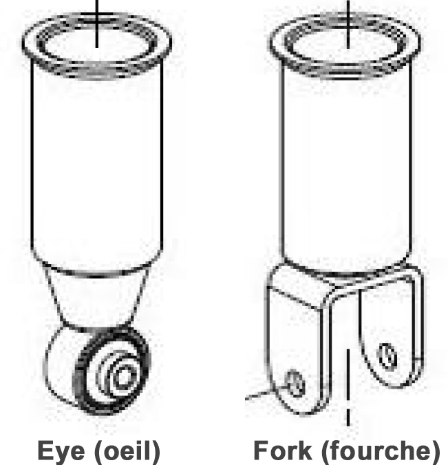 Fork-Eye